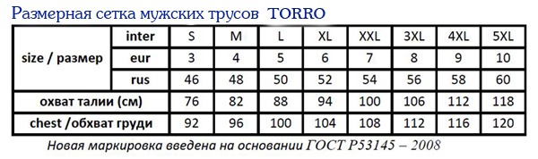 Размеры мужского белья ТОРРО