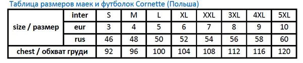 Таблица размеров мужских пижам Cornette